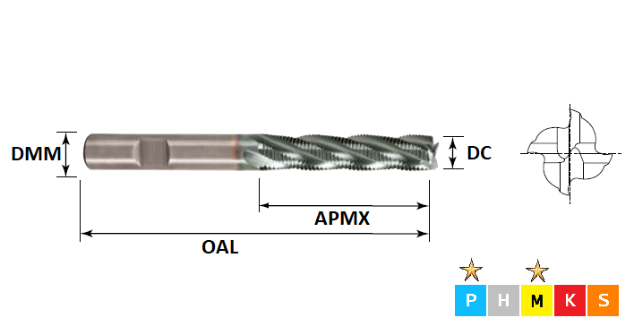 14.0mm 4 Flute Long Series Fine Pitch Roughing Sabre PM End Mill